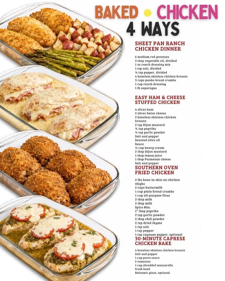 Sheet Pan Ranch Chicken Dinner with vegetables and seasoning on a baking tray